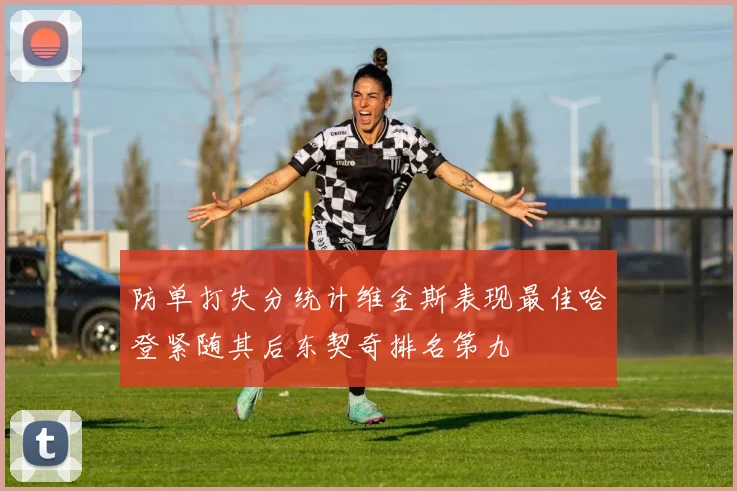 防单打失分统计维金斯表现最佳哈登紧随其后东契奇排名第九